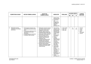 KURIKULUM SMK “4”, KOTA “M”
KOMPETENSI DASAR MATERI PEMBELAJARAN
KEGIATAN
PEMBELAJARAN
INDIKATOR PENILAIAN
ALOKASI WAKTU
SUMBER
BELAJAR
TM PS PI
selama durasi
pembuatan film
 Penyesuaian
dan
penggerakan
peralatan bila
diperlukan,
selama
pembuatan film
8. Melepaskan kamera,
aksesories dan peralatan
pendukung
 Pembongkaran aksesoris dan
alat pendukung kamera secara
aman
 Penyimpanan aksesoris dan lat
pendukung kamera pada
tempatnya
 Pengidentifikasian kondisi alat
 Perawatan lokasi shooting
 Melepaskan aksesoris kamera
dari kamera sesuai prosedur
 Melepaskan kamera dari
stabilizer sesuai prosedur
 Mengidentifikasi dengan teliti
kondisi alat setelah pemakaian
 Menyimpan kamera pada tas
kamera denagn hati-hati
 Menyimpan aksesoris dan
stabilizer pada tempatnya
 Melaporkan dan
mendokumentasikan semua
peralatan yang rusak dan
membutuhkan perawatan
kepada personel yang relevan
 Merawat lokasi shooting
dengan membersihkan lokasi
shooting dari sampah akibat
proses shootng
 Video kamera,
aksesoris, serta
pendukungnya
dibongkar dan
dibawa dengan
menggunakan
teknik
pengangkatan
yang aman
 Semua
peralatan
dibersihkan dan
dipak ke dalam
tas untuk
menghindari
kerusakan dan
siap untuk
dipindahkan
 Laporan dan
dokumentasi
semua
peralatan yang
rusak dan
membutuhkan
perawatan
kepada personel
yang relevan
 Lokasi
pembuatan film
 Ujian praktik
 Ujian Tulis
 Ujian lisan
2 8
(16)
7
(28)
 Kamera
 Lensa
 Tripod
 Buku
penunjang
 Internet
PROGRAM KEAHLIAN:
MULTIMEDIA
SILABUS – KOMPETENSI KEJURUAN
Halaman 48 dari 111
 