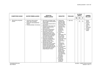 KURIKULUM SMK “4”, KOTA “M”
KOMPETENSI DASAR MATERI PEMBELAJARAN
KEGIATAN
PEMBELAJARAN
INDIKATOR PENILAIAN
ALOKASI
WAKTU SUMBER
BELAJAR
TM PS PI
2. Menentukan persyaratan
kamera
 Penentuan lokasi produksi,
bahan, dan kru produksi
 Penentuan sudut pengambilan
kamera
 Pendokumentasian ide-ide baru
 Menentukan pembagian tugas
atau kru dalam proses produksi
denagn tepat
 Survey lokasi produksi oleh kru
yang relevan
 Menentukan bahan-bahan dan
peralatan yang dibutuhkan
selama produksi
 Menentukan jumlah kamera
dan rencana pengambilan
 Menentukan posisi dan
gerakan kamera untuk tiap
pengambilan gambar supaya
seimbang dan memungkinkan
untuk kontinuitas visual dan
kemudahan pengeditan
 Menentukan persyaratan
merakit dan mengidentifikasi
peralatan kamera yang
diperlukan dengan cermat
 Mendiskusikan dengan
personel yang relevan supaya
tambahan atau persyaratan
produksi yang diubah dan ide-
ide baru yang dipertimbangkan
dapat digabungkan selama
pengembangan rencana
 Dilaksanakan
penelitian pada
gaya dan lokasi
produksi, bahan
dan sumber daya
manusia yang
diperlukan untuk
memenuhi
persyaratan
produksi dan
biayanya
 Pemeriksaan
lokasi
dilaksanakan, bila
perlu, dengan
personel yang
relevan untuk
menentukan posisi
kamera dan
jumlah kamera
untuk
mendapatkan
coverage yang
diinginkan
 Ditentukan posisi
dan gerakan
kamera untuk tiap
pengambilan
gambar supaya
seimbang dan
memungkinkan
untuk kontinuitas
visual dan
kemudahan
pengeditan
 Ditentukan
persyaratan
merakit dan
identifikasi
 Ujian tulis 1 2
(4)
1
(4)
 Ruang
diskusi
 Alat tulis
 Lokasi
shooting
 Buku
penunjang
 Internet
 Industri
terkait
PROGRAM KEAHLIAN:
MULTIMEDIA
SILABUS – KOMPETENSI KEJURUAN
Halaman 51 dari 111
 