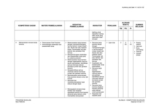 KURIKULUM SMK “4”, KOTA “M”
KOMPETENSI DASAR MATERI PEMBELAJARAN
KEGIATAN
PEMBELAJARAN
INDIKATOR PENILAIAN
ALOKASI
WAKTU SUMBER
BELAJAR
TM PS PI
lighting untuk
dipastikan bahwa
efek visual yang
diperlukan telah
tercapai
4. Memproduksi rencana kerja
kamera
 Perencanaan final Produksi
 Pertimbangan kesehatan dan
keselamatan kerja
 Merencanakan kerja kamera
dengan mempertimbangkan
hal-hal berikut: Uraian kreatif
asli, Studio dan atau batasan
lokasi, Penempatan set atau
elemen dan peralatan fisik
lainnya
 Memperhitungkan kesehatan
dan keselamatan kerja para
kru selama produksi
 Merencanakan kerja kamera
dengan digambarkan menurut
aturan perusahaan, identifikasi
semua informasi relevan
termasuk jumlah dan gerakan
kamera
 Mengidentifikasi semua
informasi relevan termasuk
jumlah dan gerakan kamera
 Mendiskusikan perencanaan
final produksi secara runtut dan
terarah
 Mencatat dan
mendokumentasikan hasil
diskusi dengan tepat
 Menyepakati rencana kerja
terakhir dan disajikan
spesifikasi kamera final kepada
personel yang relevan untuk
memastikan persyaratan
 Rencana kerja
kamera dibuat
dengan
mempertimbangka
n hal-hal berikut:
Uraian kreatif asli,
Studio dan atau
batasan lokasi,
Penempatan set
atau elemen dan
peralatan fisik
lainnya
 Kesehatan dan
keselamatan kerja
diperhatikan
 Rencana kerja
kamera
digambarkan
menurut aturan
perusahaan,
identifikasi semua
informasi relevan
termasuk jumlah
dan gerakan
kamera
 Rencana kerja
kamera disajikan
kepada personel
yang relevan
untuk persetujuan
 Negosiasi dan
sepakat pada
 Ujian tulis 2 4
(8)
1
(4)
 Ruang
diskusi
 Alat tulis
 Buku
penunjang
 Internet
 Industri
terkait
PROGRAM KEAHLIAN:
MULTIMEDIA
SILABUS – KOMPETENSI KEJURUAN
Halaman 53 dari 111
 