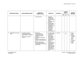 KURIKULUM SMK “4”, KOTA “M”
KOMPETENSI DASAR MATERI PEMBELAJARAN
KEGIATAN
PEMBELAJARAN
INDIKATOR PENILAIAN
ALOKASI
WAKTU SUMBER
BELAJAR
TM PS PI
produksi terpenuhi persyaratan
tambahan atau
modifikasi plan
dan melaksanakan
segala
penyesuaian yang
diperlukan
 Rencana kerja
terakhir disepakati
dan disajikan
spesifikasi kamera
final kepada
personel yang
relevan untuk
memastikan
persyaratan
produksi terpenuhi
5. Implementasi rencana kerja
kamera
 Pencatatan perubahan
 Pengidentifikasian terakhir
bahan,peralatan, dan kesiapan
kru
 Penyurveyan ulang lokasi
produksi
 Mencatat dan
mendokumentasikan
perubahan rencana dan
mendiskusikan dengan
kelompok
 Menindak lanjuti perubahan
rencana
 Mengecek ulang kesiapan alat
dan bahan serta kesiapan para
kru
 Merawat lokasi shooting
dengan membersihkan dan
mengembalikan kondisi loakasi
sesuai semula
 perubahan dicatat
dan ditindaklanjuti
 Laporan dan
dokumentasi
setiap peralatan
yang rusak dan
membutuhkan
perawatan kepada
personel yang
relevan
 Tempat kerja
ditinggalkan dalam
keadaan seperti
semula atau
bahkan lebih baik,
dengan kepastian
bahwa tidak ada
dampak buruk
yang terjadi pada
lokasi
 Ujian tulis 1 2
(4)
-  Ruang
diskusi
 Alat tulis
 Peralatan
multimedia
yang
relevan
 Buku
penunjang
 Internet
 Industri
terkait
PROGRAM KEAHLIAN:
MULTIMEDIA
SILABUS – KOMPETENSI KEJURUAN
Halaman 54 dari 111
 