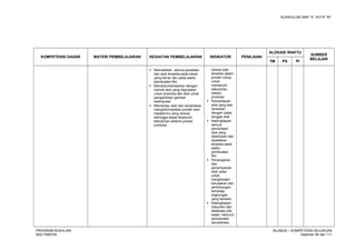KURIKULUM SMK “4”, KOTA “M”
KOMPETENSI DASAR MATERI PEMBELAJARAN KEGIATAN PEMBELAJARAN INDIKATOR PENILAIAN
ALOKASI WAKTU
SUMBER
BELAJAR
TM PS PI
 Memastikan semua peralatan
dan stok tersedia pada lokasi
yang benar dan pada waktu
pembuatan film
 Mendokumentasikan dengan
cermat stok yang digunakan
untuk produksi dan stok untuk
pengambilan gambar
kesimpulan
 Memantau stok dan senantiasa
menginformasikan jumlah stok
kepada kru yang sesuai
sehingga dapat terpenuhi
kebutuhan selama proses
produksi
bahwa stok
tersedia dalam
jumlah cukup
untuk
memenuhi
kebutuhan
skedul
produksi
 Pemantauan
stok yang ada
berkaitan
dengan batas
tanggal stok
 Kelengkapan
semua
permintaan
stok yang
diperlukan dan
dipastikan
tersedia pada
waktu
pembuatan
film
 Penanganan
dan
penyimpanan
stok video
untuk
menghindari
kerusakan dan
perlindungan
terhadap
lingkungan
yang berisiko.
 Kelengkapan
dokumen dan
labelisasi pita
kaset, menurut
persyaratan
perusahaan.
PROGRAM KEAHLIAN:
MULTIMEDIA
SILABUS – KOMPETENSI KEJURUAN
Halaman 56 dari 111
 