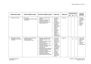 KURIKULUM SMK “4”, KOTA “M”
KOMPETENSI DASAR MATERI PEMBELAJARAN KEGIATAN PEMBELAJARAN INDIKATOR PENILAIAN
ALOKASI WAKTU
SUMBER
BELAJAR
TM PS PI
2. Mengatur kode waktu  Kode waktu
 Penyesuaian kode waktu dengan
peralatan lain
 Mengatur kode waktu sesuai
prosedur
 Memilih dan mengatur kode
waktu sesuai prosedur
 Menyingkronkan kode waktu
dengan peralatan lain
 Pengaturan
kode waktu
menurut
instruksi
perusahaan
 Pemilihan dan
pengaturan
jenis kode
waktu menurut
persyaratan
setelah
produksi
 Pengaturan
kode waktu
dengan
disinkronkan
dengan
peralatan lain
bilamana perlu
 Ujian tulis 1 - -  Peralatan
multimedia
yang relevan
 Alat tulis
 Buku
penunjang
 Internet
 Industri
3. Menyiapkan, mencatat
videotapes dan memeriksa
citra video
 Pengecekan ulang kaset video
sebelum digunakan
 Pengidentifikasian kaset
 Mengecek ulang semua kaset
yang akan digunakan untuk
produksi
 Menyiapkan videotape dengan
marka dan nada
 Memutar kembali tape untuk
memeriksa rekaman
 Menyisihkan kaset yang sudah
usang dan tidak layak
digunakan lagi
 Memastikan semua kaset yang
akan dipakai dengan memutar
kembali kaset tersebut
 Memberikan identifikasi kaset
yang akan digunakan
 Menyiapkan pengambilan
gambar dengan personil terkait
 Pemeriksaan
tape tanda
gambar yang
rusak atau
kotor sebelum
di rekam
 Penyiapan
videotape
dengan marka
dan nada dan
pemutaran
kembali tape
untuk
memeriksa
rekaman.
 Pemberian
label semua
kaset dengan
cermat
 Ujian tulis 1 1
(2)
1
(4)
 Kaset video
 Video player
 Alat tulis
 Buku
penunjang
 Internet
 Industri terkait
PROGRAM KEAHLIAN:
MULTIMEDIA
SILABUS – KOMPETENSI KEJURUAN
Halaman 58 dari 111
 