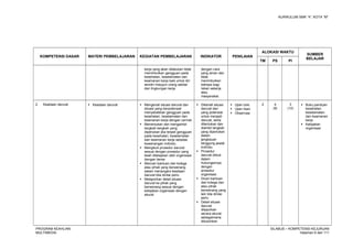 KURIKULUM SMK “4”, KOTA “M”
KOMPETENSI DASAR MATERI PEMBELAJARAN KEGIATAN PEMBELAJARAN INDIKATOR PENILAIAN
ALOKASI WAKTU
SUMBER
BELAJAR
TM PS PI
kerja yang akan dilakukan tidak
menimbulkan gangguan pada
kesehatan, keselamatan dan
keamanan kerja baik untuk diri
sendiri maupun orang sekitar
dan lingkungan kerja
dengan cara
yang aman dan
tidak
menimbulkan
bahaya bagi
rekan sekerja
atau
masyarakat.
2. Keadaan darurat  Keadaan darurat  Mengenali situasi darurat dan
situasi yang berpotensial
menyebabkan gangguan pada
kesehatan, keselamatan dan
keamanan kerja dengan cermat
 Menentukan dan mengambil
langkah-langkah yang
diperlukan jika terjadi gangguan
pada kesehatan, keselamatan
dan keamanan kerja sebatas
kewenangan individu.
 Mengikuti prosedur darurat
sesuai dengan prosedur yang
telah ditetapkan oleh organisasi
dengan benar
 Mencari bantuan dari kolega
atau pihak yang berwenang
dalam menangani keadaan
darurat bila dinilai perlu
 Melaporkan detail situasi
darurat ke pihak yang
berwenang sesuai dengan
kebijakan organisasi dengan
akurat
 Dikenali situasi
darurat dan
yang potensial
untuk menjadi
darurat, serta
ditentukan dan
diambil langkah
yang diperlukan
dalam
jangkauan
tanggung jawab
individu.
 Prosedur
darurat diikuti
dalam
hubungannya
dengan
prosedur
organisasi.
 Dicari bantuan
dari kolega dan
atau pihak
berwenang yang
lain bila dinilai
perlu
 Detail situasi
darurat
dilaporkan
secara akurat
sebagaimana
dibutuhkan
 Ujian tulis
 Ujian lisan
 Observasi
2 4
(8)
3
(12)
 Buku panduan
kesehatan,
keselamatan
dan keamanan
kerja
 Kebijakan
organisasi
PROGRAM KEAHLIAN:
MULTIMEDIA
SILABUS – KOMPETENSI KEJURUAN
Halaman 6 dari 111
 