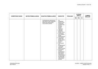 KURIKULUM SMK “4”, KOTA “M”
KOMPETENSI DASAR MATERI PEMBELAJARAN KEGIATAN PEMBELAJARAN INDIKATOR PENILAIAN
ALOKASI
WAKTU SUMBER
BELAJAR
TM PS PI
memberitahukan pada personil
yang relevan untuk meyakinkan
bahwa stok masih tersedia
cukup selama produksi
dan
pengepakan
stok film untuk
menghindari
kerusakan dan
lindungi
terhadap
bahaya
lingkungan
 Labelisasi
kaleng film
dengan cermat
 Pemantauan
stok mengenai
tanggal
kedaluwarsanya
 Dokumentasi
catatan stok
dengan cermat
dan dapat
dibaca
 Dokumentasi
dan
pengelompokka
n stok yang
digunakan
selama produksi
 Pemantauan
stok dan
pemberitahuan
pada personil
yang relevan
untuknmeyakink
an bahwa stok
masih tersedia
cukup selama
produksi
PROGRAM KEAHLIAN:
MULTIMEDIA
SILABUS – KOMPETENSI KEJURUAN
Halaman 62 dari 111
 