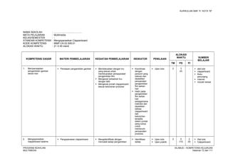 KURIKULUM SMK “4”, KOTA “M”
NAMA SEKOLAH : .........................................
MATA PELAJARAN : Multimedia
KELAS/SEMESTER : -
STANDAR KOMPETENSI : Mengoperasikan Clapperboard
KODE KOMPETENSI : MMP.CA.02.009.01
ALOKASI WAKTU : 21 X 45 menit
KOMPETENSI DASAR MATERI PEMBELAJARAN KEGIATAN PEMBELAJARAN INDIKATOR PENILAIAN
ALOKASI
WAKTU SUMBER
BELAJAR
TM PS PI
1. Mempersiapkan
pengambilan gambar
sehari-hari
 Persiapan pengambilan gambar  Mendiskusikan dengan kru
yang sesuai untuk
membicarakan persayaratan
pengambilan film
 Mengecek kehadiran kru
dengan teliti
 Mengecek jumlah clapperboard
sesuai kebutuhan produksi
 Koordinasi
dengan
personil yang
relevan dan
dipastikan
persyaratan
pengambilan
film sehari-
hari
 Hadir pada
pengambilan
film sehari
hari
sebagaimana
instruksi dan
dipastikan
bahwa
clapperboard
dan
kebutuhan
tersedia
dalam jumlah
yang cukup
untuk
memenuhi
persyaratan
produksi.
 Ujian tulis 2 3
(4)
-  alat tulis
 clapperboard
 Buku
penunjang
 Internet
 Industri terkait
2. Mengoperasikan
clapperboard selama
 Pengoperasian clapperboard  Mengidentifikasi dengan
mencatat setiap pengambilan
 Identifikasi
setiap
 Ujian tulis
 Ujian praktik
2 5
(10)
2
(8)
 Alat tulis
 Calpperboard
PROGRAM KEAHLIAN:
MULTIMEDIA
SILABUS – KOMPETENSI KEJURUAN
Halaman 72 dari 111
 