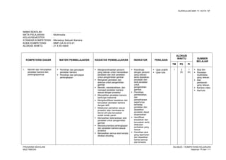 KURIKULUM SMK “4”, KOTA “M”
NAMA SEKOLAH : .........................................
MATA PELAJARAN : Multimedia
KELAS/SEMESTER : -
STANDAR KOMPETENSI : Mensetup Sebuah Kamera
KODE KOMPETENSI : MMP.CA.02.010.01
ALOKASI WAKTU : 21 X 45 menit
KOMPETENSI DASAR MATERI PEMBELAJARAN KEGIATAN PEMBELAJARAN INDIKATOR PENILAIAN
ALOKASI
WAKTU SUMBER
BELAJAR
TM PS PI
1. Memilih dan menyiapkan
peralatan kamera dan
perlengkapannya
 Pemilihan dan penyiapan
peralatan kamera
 Pemilihan dan penyiapan
perlengkapan
 Mengkoordinasikan personil
yang relevan untuk memastikan
peralatan dan stok peralatan
untuk pengambilan gambar.
 Mengecek peralatan dan
stoknya untuk pengambilan
gambar
 Memilih, membersihkan, dan
merawat peralatan kamera
sesuai dengan prosedur
 Memastikan peralatan kamera
berfungsi maksimal
 Mengidentifikasi kesalahan dan
kerusakan peralatan kamera
dengan teliti
 Melakukan perbaikan sesuai
prosedur atau membawa ke
teknisi ahli jika kerusakan
sudah terlalu parah
 Memastikan ketersediaan stok
peralatan untuk pengambilan
gambar
 Mendokumentasi perlengkapan
dan peralatan kamera sesuai
prosedur
 Memastikan semua stok berada
dilokasi shooting
 Koordinasi
dengan personil
yang relevan
serta dipastikan
peralatan dan
stok peralatan
untuk
pengambilan
gambar.
 Pemilihan,
pembersihan,
dan
pemeliharaan
seperlunya
terhadap
peralatan dan
dipastikan
peralatan dapat
dioperasikan
 Identifikasi
kesalahan dan
kerusakan serta
dilakukan
perbaikan yang
sesuai
 Pemilihan stok
yang diperlukan
dan dipastikan
bahwa semua
alat tersedia
 Ujian praktik
 Ujian tulis
1 2
(4)
1
(4)
 Stok film
 Peralatan
multimedia
yang relevan
 Alat
pembersih
yang relevan
 Kamera video
 Alat tulis
PROGRAM KEAHLIAN:
MULTIMEDIA
SILABUS – KOMPETENSI KEJURUAN
Halaman 75 dari 111
 