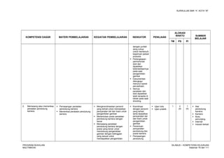 KURIKULUM SMK “4”, KOTA “M”
KOMPETENSI DASAR MATERI PEMBELAJARAN KEGIATAN PEMBELAJARAN INDIKATOR PENILAIAN
ALOKASI
WAKTU SUMBER
BELAJAR
TM PS PI
dengan jumlah
yang cukup
untuk memenuhi
keperluan jadwal
produksi.
 Perlengkapan
permohonan
stok dan
dipastikan
ketersediaannya
pada saat
pengambilan
gambar
 Dokumentasi
dilengkapi
menurut syarat
perusahaan.
 Semua
peralatan dan
stok dipastikan
telah tersedia di
lokasi pada saat
shooting
2. Memasang atau memeriksa
peralatan pendukung
kamera
 Pemasangan peralatan
pendukung kamera
 Memeriksa peralatan pendukung
kamera
 Mengkoordinasikan personil
yang terkait untuk memastikan
persyaratan tali dan track untuk
pengambilan gambar
 Menentukan posisi peralatan
pendukung kamera dengan
benar
 Memasang peralatan
pendukung kamera dengan
posisi yang benar untuk
mendukung pengambilan
gambar dengan ketinggian
yang sesuai untuk
mendapatkan pengambilan
 Koordinasi
dengan personil
yang terkait
serta dipastikan
persyaratan tali
dan track untuk
pengambilan
gambar.
 Penentuan
persyaratan
pendukung dan
posisi kamera.
 Pemasangan
pendukung
 Ujian tulis
 Ujian praktik
1 2
(4)
1
(4)
 Alat
pendukung
kamera
 Kamera
 Buku
penunjang
 Internet
 Industri terkait
PROGRAM KEAHLIAN:
MULTIMEDIA
SILABUS – KOMPETENSI KEJURUAN
Halaman 76 dari 111
 