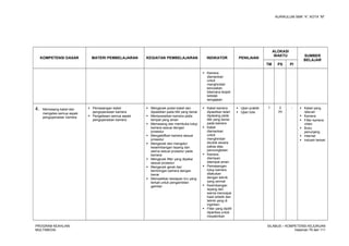 KURIKULUM SMK “4”, KOTA “M”
KOMPETENSI DASAR MATERI PEMBELAJARAN KEGIATAN PEMBELAJARAN INDIKATOR PENILAIAN
ALOKASI
WAKTU SUMBER
BELAJAR
TM PS PI
 Kamera
diamankan
untuk
menghindari
kerusakan
bilamana terjadi
ketidak
sengajaan
4. Memasang kabel dan
mengetes semua aspek
pengoperasian kamera
 Pemasangan kabel
pengoperasian kamera
 Pengetesan semua aspek
pengoperasian kamera
 Mengecek posisi kabel dan
dipastikan pada titik yang benar
 Memposisikan kamera pada
tempat yang aman
 Memasang dan membuka tutup
kamera sesuai dengan
prosedur
 Mengaktifkan kamera sesuai
prosedur
 Mengecek dan mengatur
keseimbangan tayang dan
warna sesuai prosedur pada
kamera
 Mengecek filter yang dipakai
sesuai prosedur
 Mengecek gerak dan
kemiringan kamera dengan
benar
 Memastikan kesiapan kru yang
terkait untuk pengambilan
gambar
 Kabel kamera
dipastikan telah
dipasang pada
titik yang benar
pada kamera
 Kabel
diamankan
untuk
menghindari
dicolok secara
paksa atau
pencongkelan
 Kamera
disimpan
ditempat aman
 Pemasangan
tutup kamera
dilakukan
dengan teknik
yang cermat
 Kesimbangan
tayang dan
warna mencapai
hasil artistik dan
teknik yang di
inginkan
 Filter yang dipilih
diperiksa untuk
meyakinkan
 Ujian praktik
 Ujian tulis
1 2
(4)
-  Kabel yang
relevan
 Kamera
 Filter kamera
video
 Buku
penunjang
 Internet
 Industri terkait
PROGRAM KEAHLIAN:
MULTIMEDIA
SILABUS – KOMPETENSI KEJURUAN
Halaman 79 dari 111
 