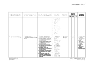 KURIKULUM SMK “4”, KOTA “M”
KOMPETENSI DASAR MATERI PEMBELAJARAN KEGIATAN PEMBELAJARAN INDIKATOR PENILAIAN
ALOKASI
WAKTU SUMBER
BELAJAR
TM PS PI
bahwa filter-filter
telah mencapai
hasil estetik dan
teknik yang
diinginkan
 Gerak dan
kemiringan
diperiksa
bilamana perlu.
 Komunikasi
dengan personel
terkait dan
kesiapan
pengambilan
gambar
dipastikan
5. Melepas kamera, asesoris
dan peralatan pendukung
 Pelepasan kamera
 Pelepasan peralatan pendukung
kamera
 Mematikan kamera sebelum
dilepas sesuai dengan prosedur
 Melepas peralatan pendukung
dan aksesoris kamera sesuai
dengan prosedur
 Melepas kamera dengan cara
mengangkat kamera seuai
dengan prosedur
 Membersihkan kamera dan
peralatan pendukungnya sesuai
dengan prosedur
 Mengepak kamera dan
peralatan pendukungnya sesuai
dengan prosedur
 Mencatat dan mendokumentasi
peralatan yang rusak dengan
teliti
 Memperbaiki dengan cara
membawa peralatan tersebut
pada teknisi ahli untuk segera
diperbaiki
 Pelepasan dan
pembawaan
kamera,
asesoris,
pendukung serta
alat lain, dengan
cara
mengangkat
 Pembersihan
dan pengepakan
semua peralatan
untuk
menghindari
kerusakan dan
persiapan
transpotasi,
bilamana perlu
 Pelaporan dan
dokumentasi
peralatan yang
rusak dan perlu
 Ujian praktik
 Ujian tulis
1 2
(4)
-  Kamera video
 Aksesoris
kamera yang
relevan
 Alat
pembersih
kamera yang
relevan
 Alat tulis
 Buku
penunjang
 Internet
 Industri terkait
PROGRAM KEAHLIAN:
MULTIMEDIA
SILABUS – KOMPETENSI KEJURUAN
Halaman 80 dari 111
 