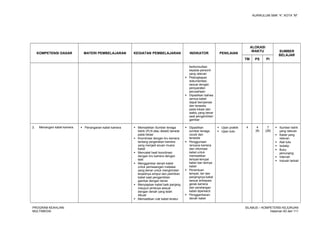 KURIKULUM SMK “4”, KOTA “M”
KOMPETENSI DASAR MATERI PEMBELAJARAN KEGIATAN PEMBELAJARAN INDIKATOR PENILAIAN
ALOKASI
WAKTU SUMBER
BELAJAR
TM PS PI
berkonsultasi
kepada personil
yang relevan
 Pelengkapan
dokumentasi,
sesuai dengan
persyaratan
perusahaan
 Dipastikan bahwa
semua kabel
dapat beroperasi
dan tersedia
pada lokasi dan
waktu yang benar
saat pengambilan
gambar
2. Menangani kabel kamera  Penanganan kabel kamera  Memastikan Sumber tenaga
listrik (PLN atau diesel) berada
pada lokasi
 Koordinasi dengan kru kamera
tentang pergerakan kamera
yang menjadi acuan muara
kabel
 Mencatat hasil koordinasi
dengan kru kamera dengan
teliti
 Menggambar denah kabel
untuk pemasangan instalasi
yang benar untuk menghindari
terjadinya simpul dan pelintiran
kabel saat pengambilan
gambar dengan benar
 Menyiapkan kabel baik panjang
maupun jenisnya sesuai
dengan denah yang telah
dibuat
 Memastikan rute kabel teratur
 Dipastikan
sumber tenaga
cocok dan
tersedia
 Penggunaan
rencana kamera
dan informasi
kabel untuk
memastikan
tempat-tempat
kabel dan larinya
kabel
 Penentuan
tempat, lari dan
panjangnya kabel
sesuai antisipasi
gerak kamera
dan persilangan
kabel diperkecil.
 Penggambaran
denah kabel
 Ujian praktik
 Ujian tulis
4 4
(8)
7
(28)
 Sumber listrik
yang relevan
 Kabel yang
relevan
 Alat tulis
 Isolatip
 Buku
penunjang
 Internet
 Industri terkait
PROGRAM KEAHLIAN:
MULTIMEDIA
SILABUS – KOMPETENSI KEJURUAN
Halaman 83 dari 111
 