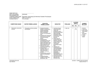 KURIKULUM SMK “4”, KOTA “M”
NAMA SEKOLAH : .........................................
MATA PELAJARAN : Multimedia
KELAS/SEMESTER : -
STANDAR KOMPETENSI : Menyiapkan, Memasang dan Memantau Peralatan Pencahayaan
KODE KOMPETENSI : MMP.LG.02.003.01
ALOKASI WAKTU : 79 X 45 menit
KOMPETENSI DASAR MATERI PEMBELAJARAN
KEGIATAN
PEMBELAJARAN
INDIKATOR PENILAIAN
ALOKASI
WAKTU SUMBER
BELAJAR
TM PS PI
1. Memutuskan persyaratan
produksi
 Persyaratan produksi peralatan
pencahayaan
 Mengkoordianasikan
dengan kru yang relevan
tentang persyaratan
lighting, persyaratan
teknis, persyaratan
produksi, dan persyaratan
skrip
 Membaca dan mencermati
kertas kerja pra-produksi
khususnya rencana
lighting
 Mengidentifikasi
permasalahan teknis dan
semua kesulitan untuk
segera disampaikan pada
teknisi yang relevan utuk
segera diperoleh solusi
 Mencatat solusi yang
diperoleh dari teknisi ahli
 Mengidentifikasi
kebutuhan daya listrik
pada lokasi untuk
memenuhi kebutuhan
produksi
 Mengidentifikasi patching,
warna, dan persyaratan
fokus
 Mengkoordinasikan
pengaturan biaya sewa,
peminjaman, atau
 Koordinasi dengan
orang-orang yang
relevan dan
pemahaman serta
konfirmasi persyaratan
lighting sehingga
persyaratan teknis,
persyaratan produksi
dan atau skrip
terpenuhi
 Kertas kerja pre-
produksi dibaca dan
dipahami, termasuk
rencana lighting, bila
tersedia, untuk
memutuskan
persyaratan sumber
daya
 Identifikasi dan
implementasi solusi
untuk permasalahan
teknis dan semua
kesulitan dan atau
persyaratan
spesialissegera
disampaikan ke orang-
orang yang relevan
 Kalkulasi persyaratan
daya listrik dan
identifikasi serta
 Ujian tulis 3 8
(16)
-  Alat tulis
 Teknisi ahli
 Bahan-bahan
yang relevan
 Buku
penunjang
 Internet
 Industri
terkait
PROGRAM KEAHLIAN:
MULTIMEDIA
SILABUS – KOMPETENSI KEJURUAN
Halaman 88 dari 111
 