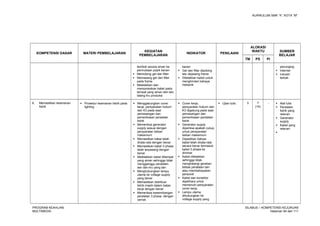 KURIKULUM SMK “4”, KOTA “M”
KOMPETENSI DASAR MATERI PEMBELAJARAN
KEGIATAN
PEMBELAJARAN
INDIKATOR PENILAIAN
ALOKASI
WAKTU SUMBER
BELAJAR
TM PS PI
tembok secara aman ke
permukaan pojok kanan
 Memotong gel dan filter
 Memasang gel dan filter
pada frame
 Meletakkan dan
memposisikan kabel pada
tempat yang aman dari lalu
lalang kru produksi
kanan
 Gel dan filter dipotong
lalu dipasang frame
 Diletakkan kabel untuk
menghindari bahaya
mekanik
penunjang
 Internet
 Industri
terkait
6. Memastikan keamanan
listrik
 Prosedur keamanan listrik pada
lighting
 Menggabungkan cover
kerja, persyaratan hukum
dan K3 pada saat
pemasangan dan
pemeriksaan peralatan
listrik
 Memeriksa generator
supply sesuai dengan
persyaratan beban
maksimum
 Memastikan kabel telah
dirata-rata dengan benar
 Memastikan kabel 3 phasa
telah terpasang dengan
benar
 Meletakkan kabel ditempat
yang aman sehingga tidak
mengganggu peralatan
lain dan kru yang lain
 Menghubungkan lampu
utama ke voltage supply
yang benar
 Memastikan distribusi
listrik masih dalam batas
kerja dengan benar
 Memeriksa keseimbangan
peralatan 3 phasa dengan
cernat
 Cover kerja,
persyaratan hukum dan
K3 digabung pada saat
pemasangan dan
pemeriksaan peralatan
listrik
 Generator supply
diperiksa apakah cukup
untuk persyaratan
beban maksimum
 Dipastikan bahwa
kabel telah dirata-rata
secara benar termasuk
kabel 3 phasa ke
dimmer
 Kabel diletakkan
sehingga tidak
menghalangi gerakan
bebas peralatan lain
atau membahayakan
personel
 Kabel dan konektor
dipelihara untuk
memenuhi persyaratan
cover kerja
 Lampu utama
dihubungkan ke
voltage supply yang
 Ujian tulis 3 7
(14)
-  Alat tulis
 Peralatan
listrik yang
relevan
 Generator
supply
 Kabel yang
relevan

PROGRAM KEAHLIAN:
MULTIMEDIA
SILABUS – KOMPETENSI KEJURUAN
Halaman 94 dari 111
 