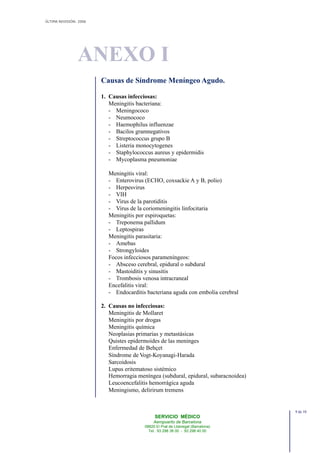 ÚLTIMA REVISIÓN: 2006
ANEXO I
SERVICIO MÉDICO
Aeropuerto de Barcelona
08820 El Prat de Llobregat (Barcelona)
Tel. 93 298 38 00 - 93 298 40 00
Causas de Síndrome Meníngeo Agudo.
1. Causas infecciosas:
Meningitis bacteriana:
- Meningococo
- Neumococo
- Haemophilus influenzae
- Bacilos gramnegativos
- Streptococcus grupo B
- Listeria monocytogenes
- Staphylococcus aureus y epidermidis
- Mycoplasma pneumoniae
Meningitis viral:
- Enterovirus (ECHO, coxsackie A y B, polio)
- Herpesvirus
- VIH
- Virus de la parotiditis
- Virus de la coriomeningitis linfocitaria
Meningitis por espiroquetas:
- Treponema pallidum
- Leptospiras
Meningitis parasitaria:
- Amebas
- Strongyloides
Focos infecciosos parameníngeos:
- Absceso cerebral, epidural o subdural
- Mastoiditis y sinusitis
- Trombosis venosa intracraneal
Encefalitis viral:
- Endocarditis bacteriana aguda con embolia cerebral
2. Causas no infecciosas:
Meningitis de Mollaret
Meningitis por drogas
Meningitis química
Neoplasias primarias y metastásicas
Quistes epidermoides de las meninges
Enfermedad de Behçet
Síndrome de Vogt-Koyanagi-Harada
Sarcoidosis
Lupus eritematoso sistémico
Hemorragia meníngea (subdural, epidural, subaracnoidea)
Leucoencefalitis hemorrágica aguda
Meningismo, delirirum tremens
9 de 10
 