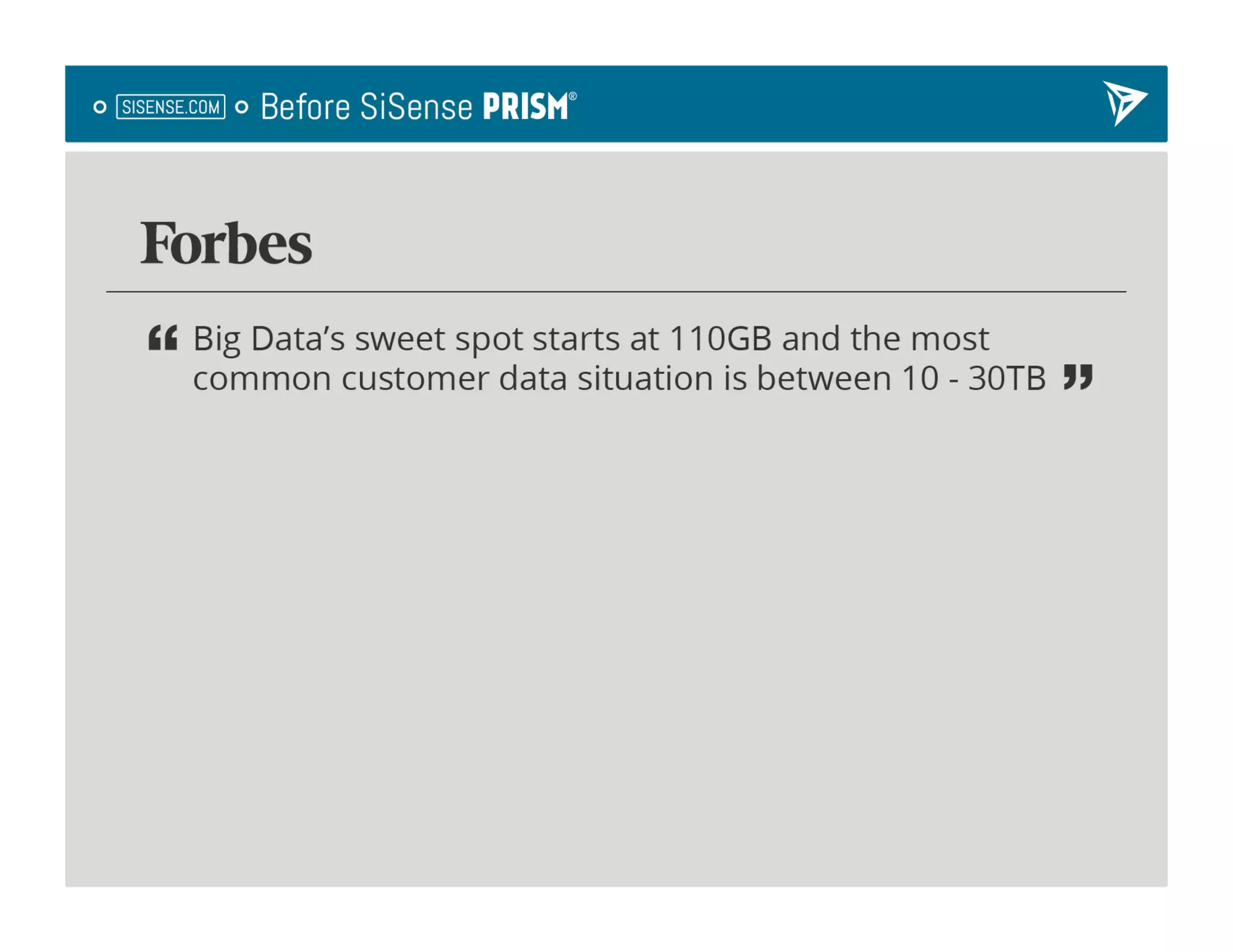 SiSense Presents at Under the Radar 2013