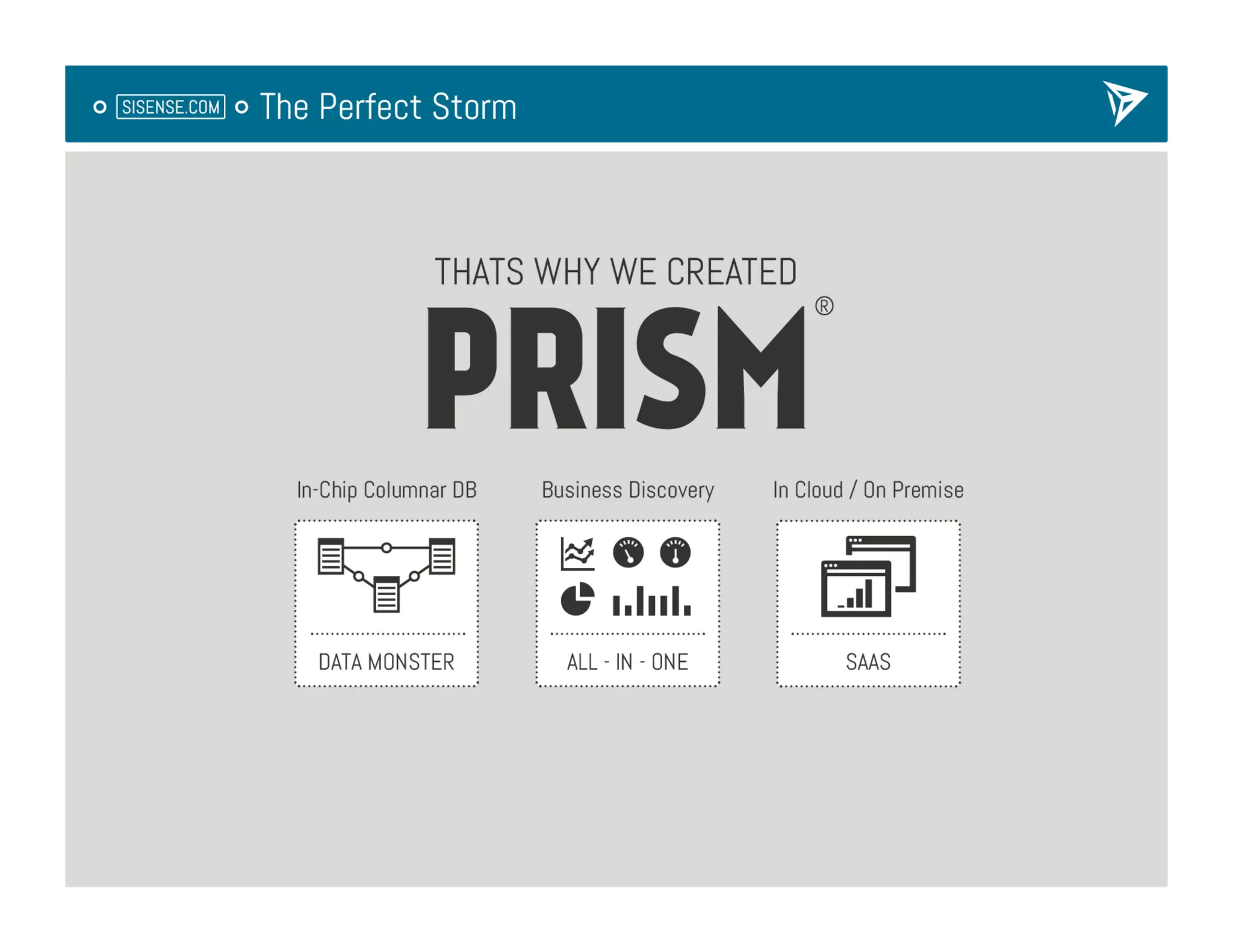 SiSense Presents at Under the Radar 2013