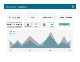 SiSense Presents at Under the Radar 2013