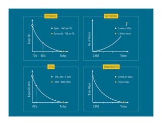 SiSense Presents at Under the Radar 2013