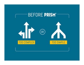 SiSense Presents at Under the Radar 2013