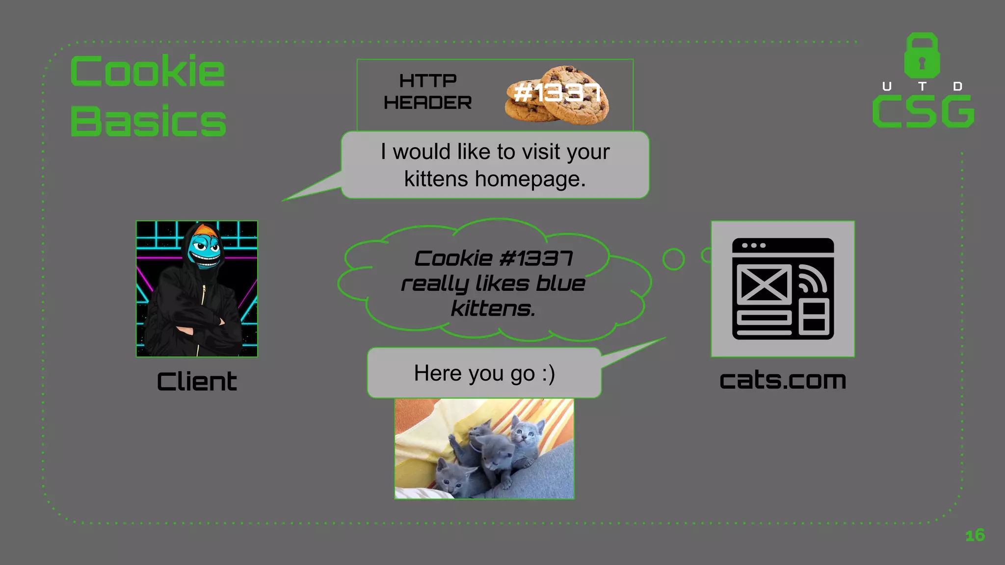 Cookie
Basics
16
cats.com
I would like to visit your
kittens homepage.
HTTP
HEADER
Here you go :)
Cookie #1337
really likes blue
kittens.
Client
#1337
 