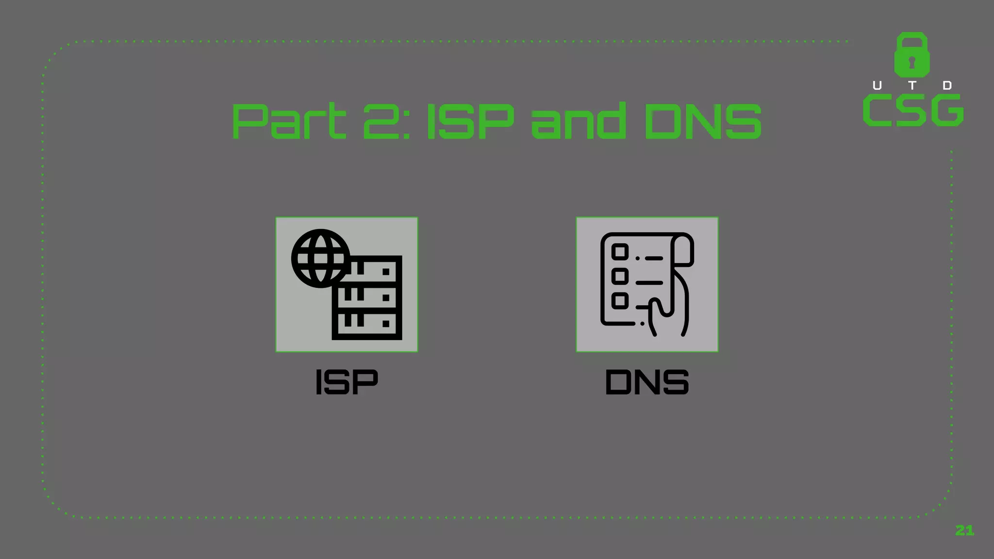 Part 2: ISP and DNS
21
DNS
ISP
 