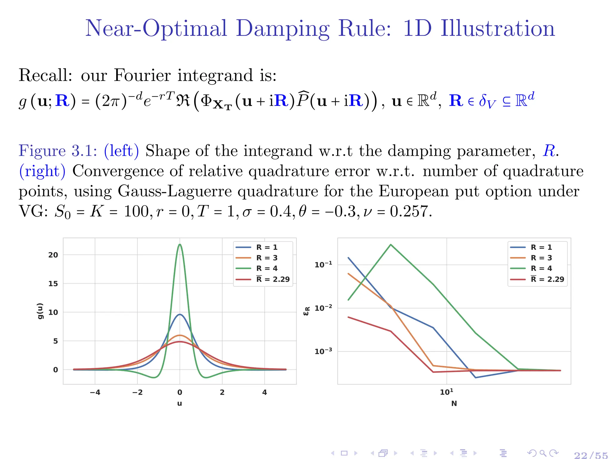 Near-Optimal Damping Rule: 1D Illustration
Recall: our Fourier integrand is:
g (u;R) = (2π)−d
e−rT
R(ΦXT
(u + iR) ̂
P(u + iR)), u ∈ Rd
, R ∈ δV ⊆ Rd
Figure 3.1: (left) Shape of the integrand w.r.t the damping parameter, R.
(right) Convergence of relative quadrature error w.r.t. number of quadrature
points, using Gauss-Laguerre quadrature for the European put option under
VG: S0 = K = 100,r = 0,T = 1,σ = 0.4,θ = −0.3,ν = 0.257.
−4 −2 0 2 4
u
0
5
10
15
20
g(u)
R = 1
R = 3
R = 4
R = 2.29
101
N
10−3
10−2
10−1
ε
R
R = 1
R = 3
R = 4
R = 2.29
 