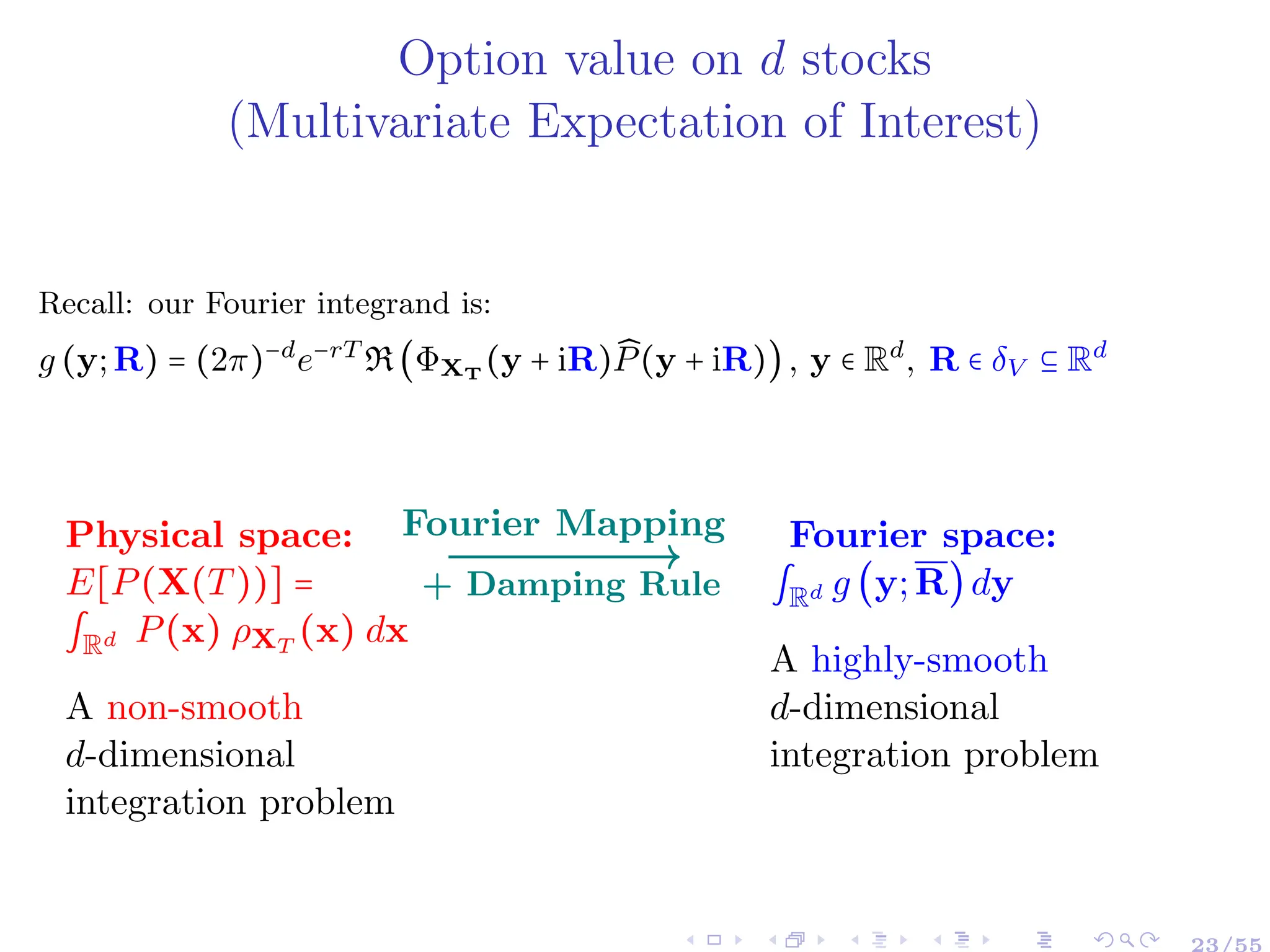 Option value on d stocks
(Multivariate Expectation of Interest)
Recall: our Fourier integrand is:
g (y;R) = (2π)−d
e−rT
R(ΦXT
(y + iR) ̂
P(y + iR)), y ∈ Rd
, R ∈ δV ⊆ Rd
Physical space:
E[P(X(T))] =
∫Rd P(x) ρXT
(x) dx
A non-smooth
d-dimensional
integration problem
Fourier space:
∫Rd g (y;R)dy
A highly-smooth
d-dimensional
integration problem
Fourier Mapping
+ Damping Rule
 