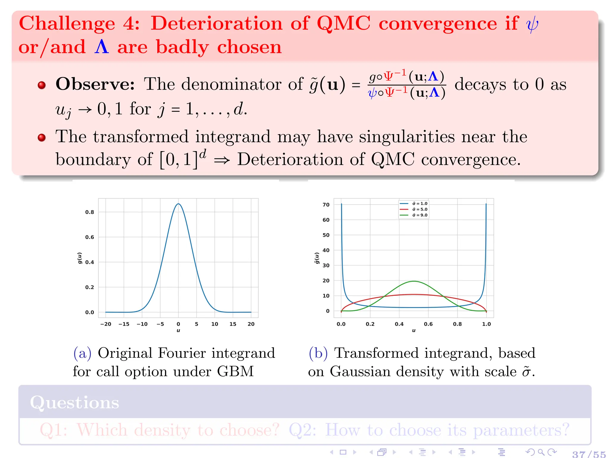 Challenge 4: Deterioration of QMC convergence if ψ
or/and Λ are badly chosen
Observe: The denominator of g̃(u) =
g○Ψ−1(u;Λ)
ψ○Ψ−1(u;Λ)
decays to 0 as
uj → 0,1 for j = 1,...,d.
The transformed integrand may have singularities near the
boundary of [0,1]d
⇒ Deterioration of QMC convergence.
−20 −15 −10 −5 0 5 10 15 20
u
0.0
0.2
0.4
0.6
0.8
g
(
u
)
(a) Original Fourier integrand
for call option under GBM
0.0 0.2 0.4 0.6 0.8 1.0
u
0
10
20
30
40
50
60
70
̃
g
(
u
)
̃ ̃
σ = 1.0
̃ ̃
σ = 5.0
̃ ̃
σ = 9.0
(b) Transformed integrand, based
on Gaussian density with scale σ̃.
Questions
Q1: Which density to choose? Q2: How to choose its parameters?
 