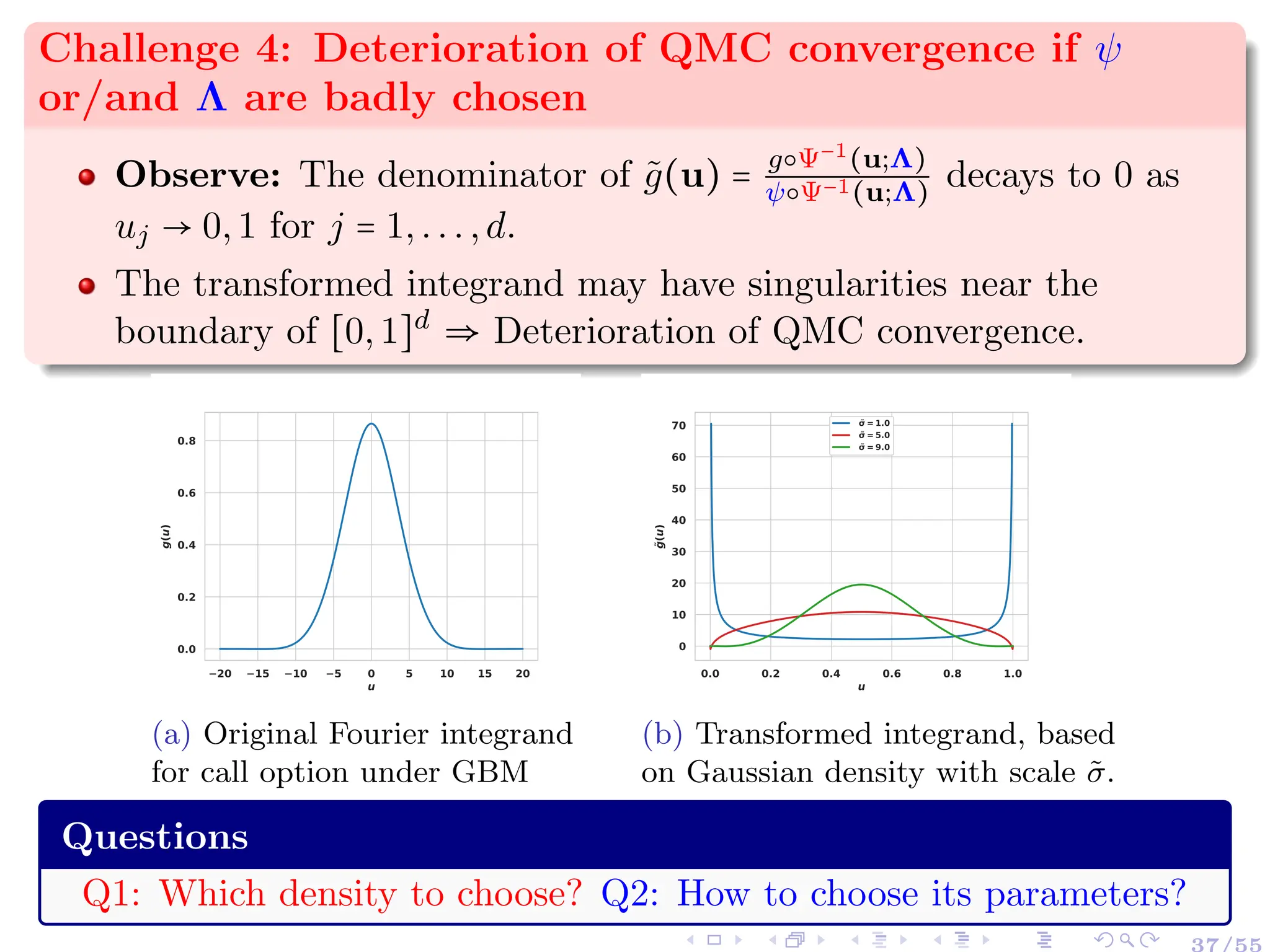 Challenge 4: Deterioration of QMC convergence if ψ
or/and Λ are badly chosen
Observe: The denominator of g̃(u) =
g○Ψ−1(u;Λ)
ψ○Ψ−1(u;Λ)
decays to 0 as
uj → 0,1 for j = 1,...,d.
The transformed integrand may have singularities near the
boundary of [0,1]d
⇒ Deterioration of QMC convergence.
−20 −15 −10 −5 0 5 10 15 20
u
0.0
0.2
0.4
0.6
0.8
g
(
u
)
(a) Original Fourier integrand
for call option under GBM
0.0 0.2 0.4 0.6 0.8 1.0
u
0
10
20
30
40
50
60
70
̃
g
(
u
)
̃ ̃
σ = 1.0
̃ ̃
σ = 5.0
̃ ̃
σ = 9.0
(b) Transformed integrand, based
on Gaussian density with scale σ̃.
Questions
Q1: Which density to choose? Q2: How to choose its parameters?
 