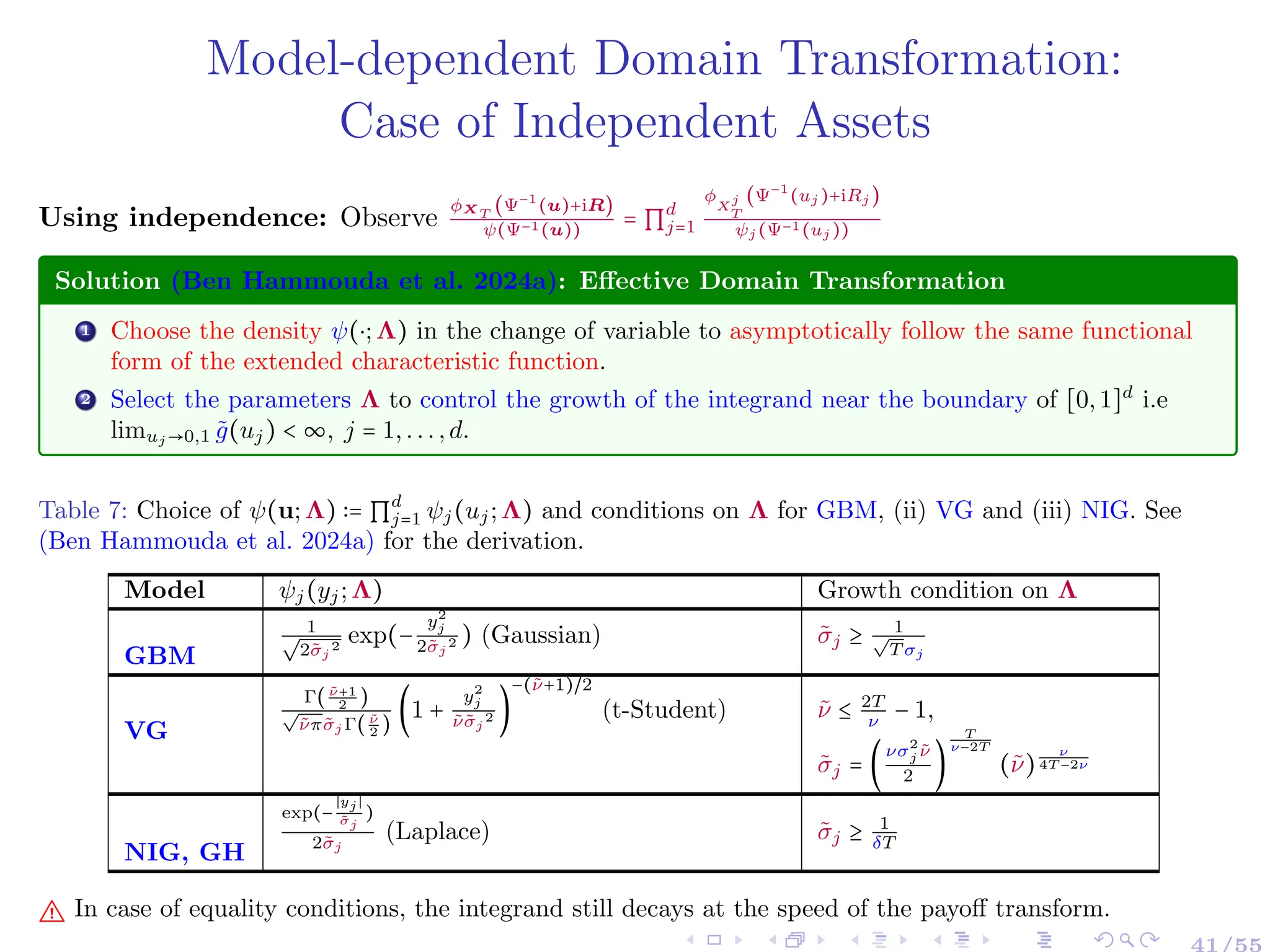 Model-dependent Domain Transformation:
Case of Independent Assets
Using independence: Observe
ϕXT
(Ψ−1
(u)+iR)
ψ(Ψ−1(u))
= ∏
d
j=1
ϕ
X
j
T
(Ψ−1
(uj )+iRj )
ψj (Ψ−1(uj ))
Solution (Ben Hammouda et al. 2024a): Effective Domain Transformation
1 Choose the density ψ(⋅;Λ) in the change of variable to asymptotically follow the same functional
form of the extended characteristic function.
2 Select the parameters Λ to control the growth of the integrand near the boundary of [0,1]d
i.e
limuj →0,1 g̃(uj) < ∞, j = 1,...,d.
Table 7: Choice of ψ(u;Λ) ∶= ∏
d
j=1 ψj(uj;Λ) and conditions on Λ for GBM, (ii) VG and (iii) NIG. See
(Ben Hammouda et al. 2024a) for the derivation.
Model ψj(yj;Λ) Growth condition on Λ
GBM
1
√
2σ̃j
2
exp(−
y2
j
2σ̃j
2 ) (Gaussian) σ̃j ≥ 1
√
T σj
VG
Γ( ν̃+1
2
)
√
ν̃πσ̃j Γ( ν̃
2
)
(1 +
y2
j
ν̃σ̃j
2 )
−(ν̃+1)/2
(t-Student) ν̃ ≤ 2T
ν
− 1,
σ̃j = (
νσ2
j ν̃
2
)
T
ν−2T
(ν̃)
ν
4T −2ν
NIG, GH
exp(−
∣yj ∣
σ̃j
)
2σ̃j
(Laplace) σ̃j ≥ 1
δT
" In case of equality conditions, the integrand still decays at the speed of the payoff transform.
 