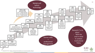 Insights from the transformation of dairy in India