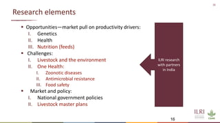 Insights from the transformation of dairy in India