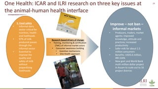 Insights from the transformation of dairy in India