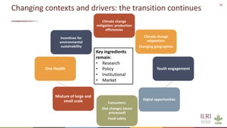 Insights from the transformation of dairy in India