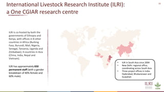 Insights from the transformation of dairy in India