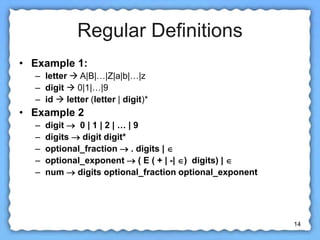 14
Regular Definitions
• Example 1:
– letter  A|B|…|Z|a|b|…|z
– digit  0|1|…|9
– id  letter (letter | digit)*
• Example 2
– digit  0 | 1 | 2 | … | 9
– digits  digit digit*
– optional_fraction  . digits | 
– optional_exponent  ( E ( + | -| ) digits) | 
– num  digits optional_fraction optional_exponent
 