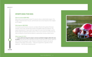 NAILED IT

SPORTS WAG THE DOG  
What we predicted: DEC 2012
When sports franchises get lucrative TV contracts, they can afford better players. The
Dodgers should do better this year, and the Braves not so much (based on their budgets
via TV rights).
What happened: DEC 2013
In the sports world, ﬁnancial resources can indeed inﬂuence the quality of the team.
However, factors like coaching and a variety of intangibles offset this inﬂuence. The
largest skewing factor is injury, which was largely the reason that the Dodgers and the
Braves ended up having very similar seasons. This is not to say that TV contracts do not
have an inﬂuence; it’s just that the inﬂuence is balanced by a variety of other factors.
What it means for 2014:
The teams with more long-term player contracts and better budgets will be the ones
to watch. They have the most potential to succeed, as they have more up their sleeves to
pull out when the going gets rough. However, the big factor to watch is the overall
wellness of the players and coaches — if they are in good form, regardless of their
paychecks — then the team should succeed.

UM, NO

22squared © 2013. All Rights Reserved.

16

 
