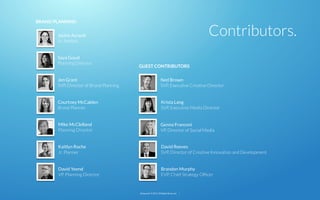 BRAND PLANNING

Contributors.

Jackie Ayrault
Sr. Analyst
Saya Goyal
Planning Director

GUEST CONTRIBUTORS

Jen Grant
SVP, Director of Brand Planning

Ned Brown
SVP, Executive Creative Director

Courtney McCalden
Brand Planner

Krista Lang
SVP, Executive Media Director

Mike McClelland
Planning Director

Genna Franconi
VP, Director of Social Media

Kaitlyn Roche
Jr. Planner

David Reeves
SVP, Director of Creative Innovation and Development

David Yeend
VP, Planning Director

Brandon Murphy
EVP, Chief Strategy Ofﬁcer

22squared © 2013. All Rights Reserved.

 