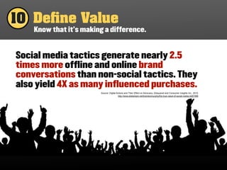 10 De ne Value
    Know that it’s making a difference.


Social media tactics generate nearly 2.5
times more offline and online brand
conversations than non-social tactics. They
also yield 4X as many influenced purchases.
                        Source: Digital Actions and Their Effect on Advocacy, 22squared and Consumer Insights Inc., 2010.
                                         http://www.slideshare.net/brandonmurphy/the-true-value-of-social-media-4267498
 