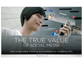 THE TRUE VALUE
            OF SOCIAL MEDIA
How social media is forcing us to redefine our marketing KPIs

                                                                ©2010 22squared.
 