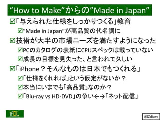 2022/12/18
#SZdiary
“How to Make”からの”Made in Japan”
「与えられた仕様をしっかりつくる」教育
“Made in Japan”が高品質の代名詞に
技術が大半の市場ニーズを満たすようになった
...
