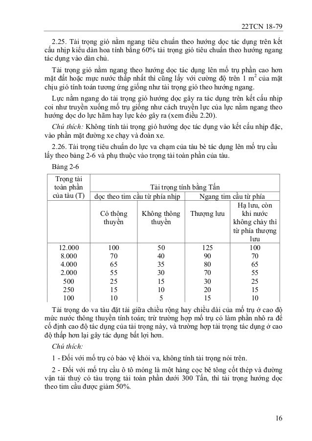 22 tcn 18 79 (chuong 2, tai trong va he so tai trong)
