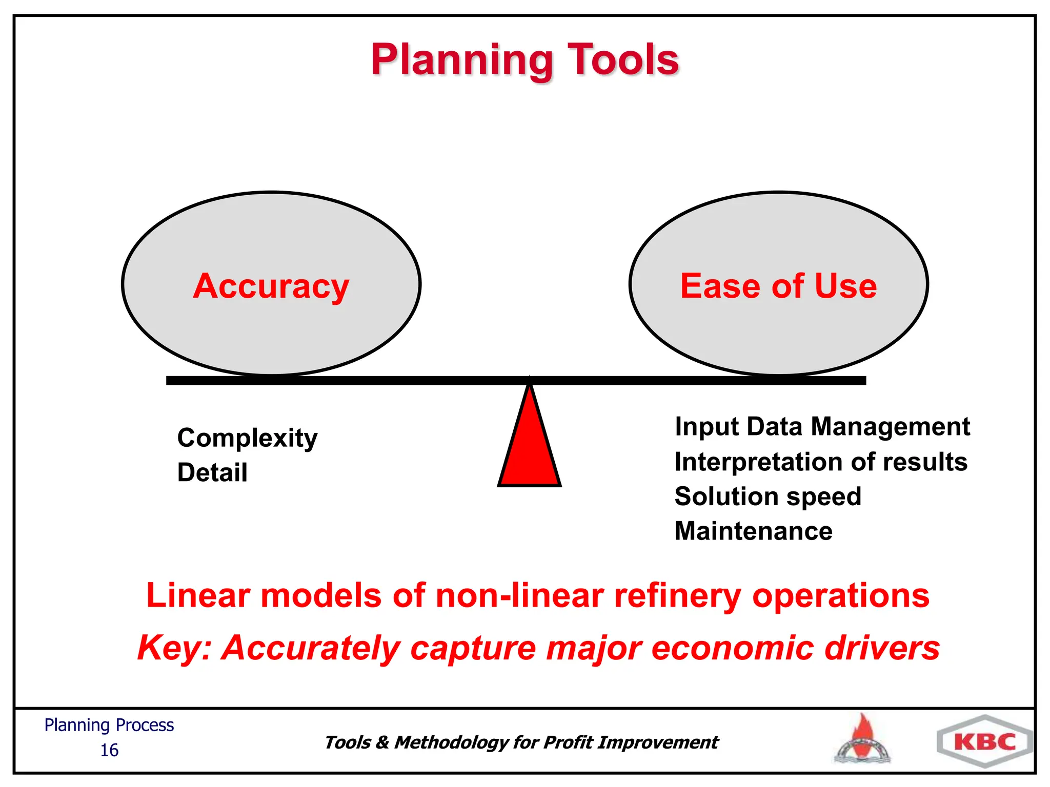 Tools & Methodology for Profit Improvement
Planning Process
16
Complexity
Detail
Accuracy Ease of Use
Input Data Management
Interpretation of results
Solution speed
Maintenance
Linear models of non-linear refinery operations
Key: Accurately capture major economic drivers
Planning Tools
 