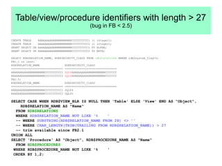 Table/view/procedure identifiers with length > 27 
(bug in FB < 2.5) 
CREATE TABLE AAAAAAAAAABBBBBBBBBBCCCCCCCCCC1 (i inte...