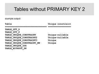 Tables without PRIMARY KEY 2 
example output: 
Table Unique constraint 
=============================== ================= 
TABLE_GTT_D 
TABLE_GTT_P 
TABLE_UNIQUE_CONSTRAINT Unique-nullable 
TABLE_UNIQUE_CONSTRAINT2 Unique-nullable 
TABLE_UNIQUE_CONSTRAINT3 Unique 
TABLE_UNIQUE_CONSTRAINT_NN Unique 
TABLE_UNIQUE_IDX 
TABLE_WITHOUT_PK 
 