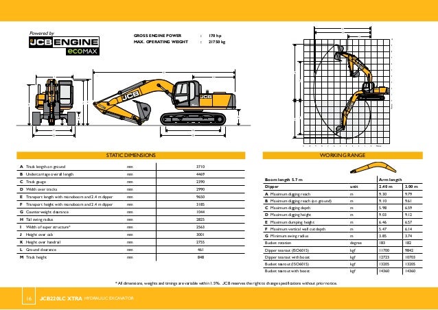 excavator-sizes-chart