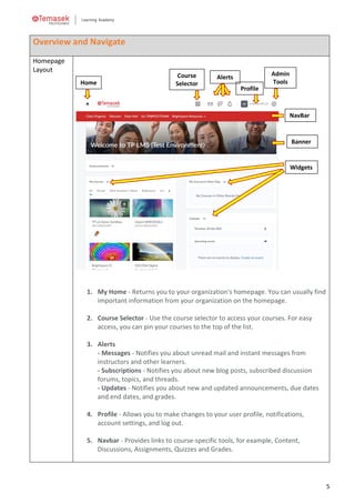 5
Overview and Navigate
Homepage
Layout
1. My Home - Returns you to your organization's homepage. You can usually find
important information from your organization on the homepage.
2. Course Selector - Use the course selector to access your courses. For easy
access, you can pin your courses to the top of the list.
3. Alerts
- Messages - Notifies you about unread mail and instant messages from
instructors and other learners.
- Subscriptions - Notifies you about new blog posts, subscribed discussion
forums, topics, and threads.
- Updates - Notifies you about new and updated announcements, due dates
and end dates, and grades.
4. Profile - Allows you to make changes to your user profile, notifications,
account settings, and log out.
5. Navbar - Provides links to course-specific tools, for example, Content,
Discussions, Assignments, Quizzes and Grades.
Course
Selector
Profile
Alerts
Admin
Tools
Home
NavBar
Widgets
Banner
 