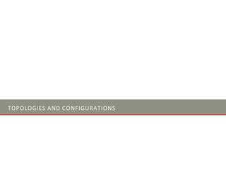 TOPOLOGIES AND CONFIGURATIONS
 