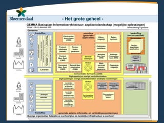 - Het grote geheel -
 