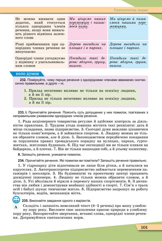 101
Синтаксична норма
Не можна вживати один
додаток, який стосується
кількох однорідних членів
речення, як о вони вимага-
ють різного відмінка залеж-
ного слова
Ми цінуємо на их
еремо ців і и ає
ìîñÿ íèìè
Ми цінуємо и а
ємося на ими ïåðå-
ìîæöÿìè
Різні прийменники при од-
норідних членах речення не
випускаємо
Äåðåâà âèñàäèëè íà
ло ах і в арках
Äåðåâà âèñàäèëè íà
ло ах і арках
Однорідні члени узгоджуємо
у відмінку з узагальнюваль-
ним словом
осадили такі де
рева яблуню гру у
ви ню
осадили такі де
рева яблуня гру а
ви ня
232. Помірку те ому пер е ре ення з однорідними ленами вва а мо синтак
си но правильним а друге ні.
1. Прилад негативно впливає не тільки на психіку людини,
а й на її зір.
2. Прилад не тільки негативно впливає на психіку людини,
а й на її зір.
коло думок
233. І. Про ита те ре ення. Поясніть суть допущених у них помилок пов язаних з
неправильним у иванням однорідних ленів ре ення.
1. Рада акціонерного товариства регулює й здійснює контроль за діяль-
ністю правління. 2. Трудова угода повинна містити такі реквізити: дата й
місце складання, назва підприємства. 3. Сьогодні дуже важливо цікавитися
не тільки комп’ютером, а й займатися спортом. 4. Людину можна не тіль-
ки образити словом, але й дією. 5. Законодавством передбачено покарання
за порушення правил громадського порядку на вулицях, парках, гурто-
житках, житлових будинках. 6. Під час експедиції ми не тільки пливли на
байдарках, а й плотах. 7. Він не тільки нашкодив собі, а й усьому колективу.
ІІ. Запи іть ре ення уника и помилок.
234. Про ита те ре ення. Які помилки ви помітили Запи іть ре ення правильно.
1. У гідропарку діти відпочивали не лише біля річки, а й каталися на
каруселях. 2. Автотранспортне підприємство займається перевезенням па-
сажирів і школярів. 3. На будівництві та проектному центрі працюють
досвідчені інженери. 4. Людину не тільки можна образити словом, а й
дією. 5. Усі вболівали й вірили в перемогу наших спортсменів. 6. З дитин-
ства він любив і демонстрував неабиякі здібності в спорті. 7. Сім’я з трьох
осіб і бабусі шукає тимчасове житло. 8. Підприємство запрошує на роботу
бухгалтерів, водіїв, мешканців міста.
235. Викона те завдання одного з варіантів.
Складіть і запишіть невеликий текст (4–5 речень) про вашу улюбле-
ну пору року. Висловте своє захоплення красою природи в улюблену
пору року. Використайте звертання, вставні слова, однорідні члени речен-
ня. Дотримуйтеся синтаксичних норм.
À
 