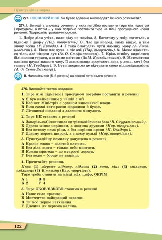 122
Пунктуаційна норма
273. ПОСПІЛКУЙТЕСЯ. Чи ува вдаване милосердя Як ого розпізнати
274. І. Випи іть спо атку ре ення у яких потрі но поставити тире мі підметом
і присудком а потім у яких потрі но поставити тире на місці пропущеного лена
ре ення. Підкресліть грамати ні основи.
1. Добре діло утіха, коли ділу не поміха 2. Багатому у двір котиться, а
бідному з двору Нар творчість 3. ас іде вперед, зиму ві ує, а там
знову весна Кривда 4. така благодать чути мамину мову Коля
новськи 5. Поле має вуха, а ліс очі Нар творчість 6. Ìоже зламати-
ся тіло, але ніколи дух (За О те ановичем). 7. Крізь шибку виднілися
білі колони тераси, а за ними квітник (За М Коцюбинським). 8. Ìатематика
панівна наука нашого часу, її завоювання зростають день у день, хоч і без
галасу ербарт . 9. Бути людиною це відчувати свою відповідальність
де ент кзю ері
ІІ. Напи іть есе ре ень на основі останнього ре ення.
275. Викона те тестові завдання.
1. Тире між підметом і присудком потрібно поставити в реченні
À був найменшим у нашій сім’ї.
Кабінет Ìіністрів є органом виконавчої влади.
Â Біля самої хати росли жоржини й бузок.
Літописці посланці з далекого минулого.
. Тире НЕ ставимо в реченні
À ЗапорізькаСічвиниклаякгрізнавійськовабаза куратівськи .
Дерево міцне корінням, а людина друзями Нар творчість .
Â Без витоку нема ріки, а без коріння крони Осадчук .
Додому ворота широкі, а з дому вузькі Нар творчість .
. Пунктуаційну помилку допу ено в реченні
À Красне слово – золотий ключик.
Без діла жити – тільки небо коптити.
Â Кожна пригода – до мудрості дорога.
Без води – бор у не звариш.
. Прочитайте речення.
Öâÿõ 1 збере е ідкову ідкова коня кінь сміливця
сміливець ітчизну (Нар. творчість).
Тире треба ставити на місці всіх циôр, ОКР Ì
À 1 Â 3
2 4
. Тире ОБОВ’ ЗКОВО ставимо в реченні
À Наше село красиве.
Ìистецтво найкра ий педагог.
Â Ти моє перше натхнення.
Дівчина як червона калина.
 